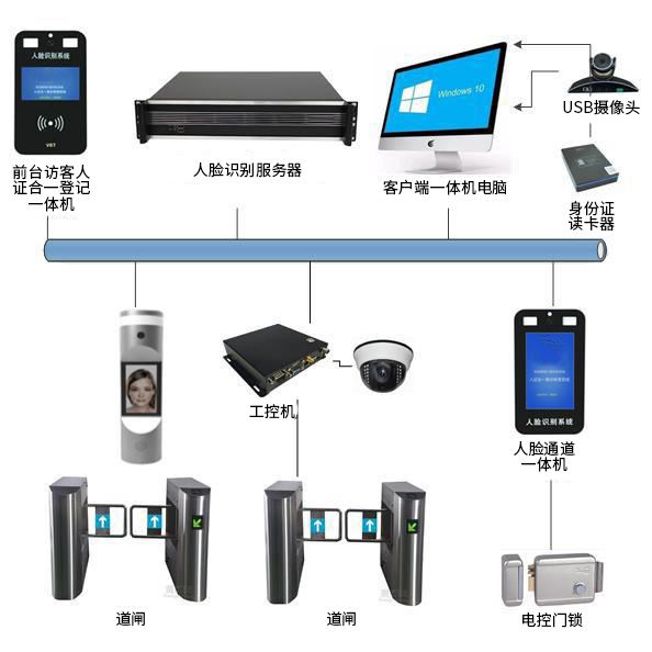 尊龙凯时 人生就是搏!平台