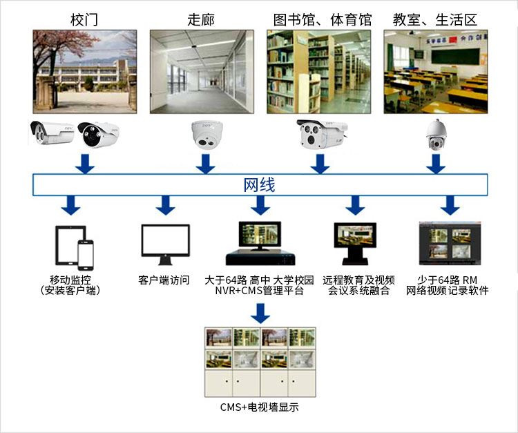 尊龙凯时 人生就是搏!平台