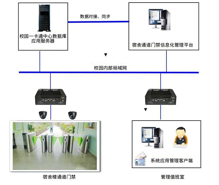 尊龙凯时 人生就是搏!平台