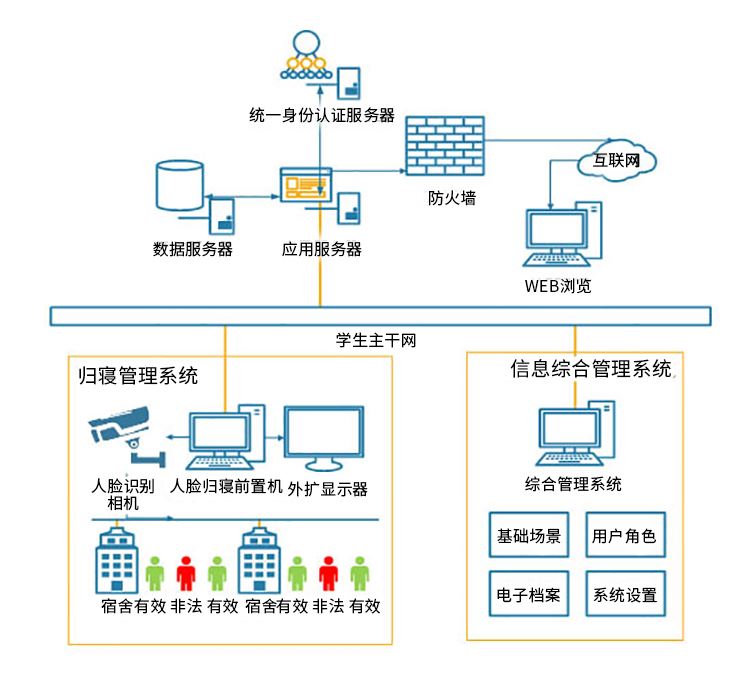 尊龙凯时 人生就是搏!平台