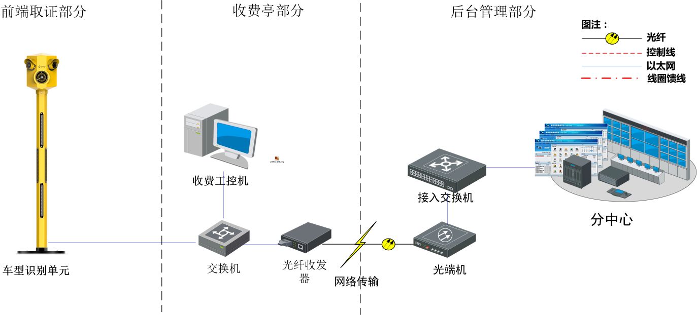 尊龙凯时 人生就是搏!平台