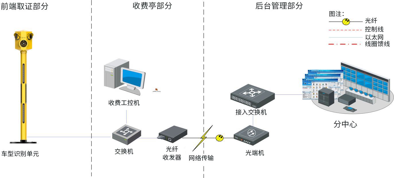 尊龙凯时 人生就是搏!平台