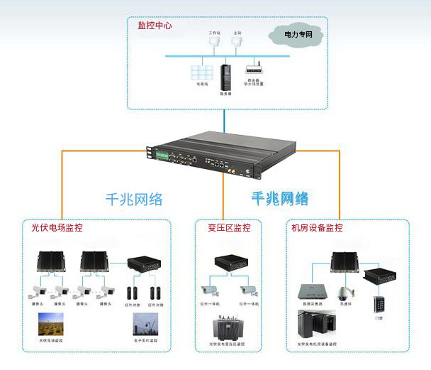 尊龙凯时 人生就是搏!平台