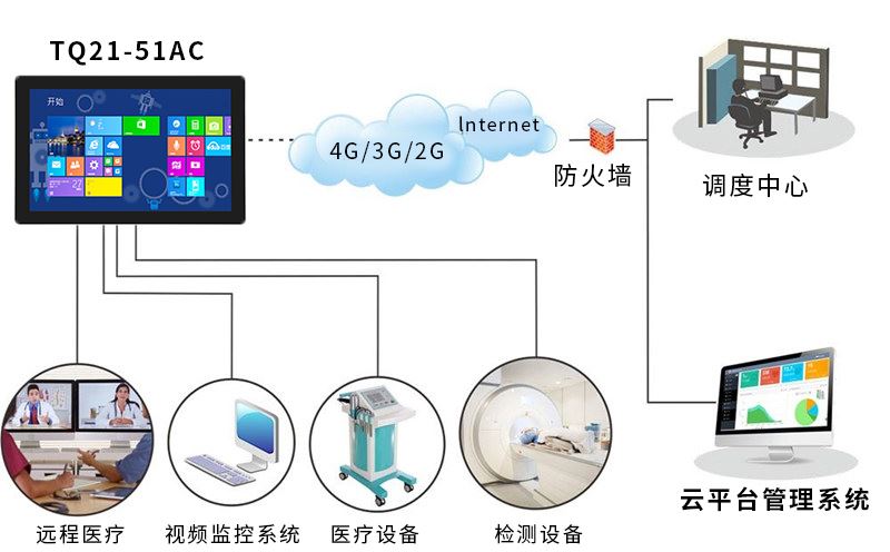 尊龙凯时 人生就是搏!平台