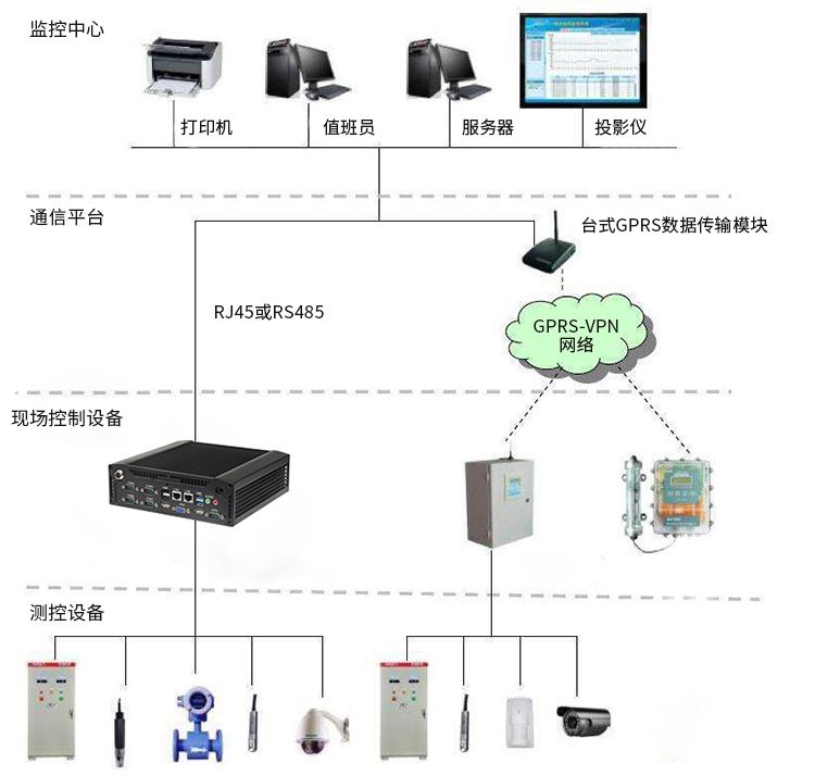 尊龙凯时 人生就是搏!平台