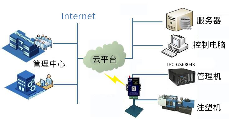 尊龙凯时 人生就是搏!平台