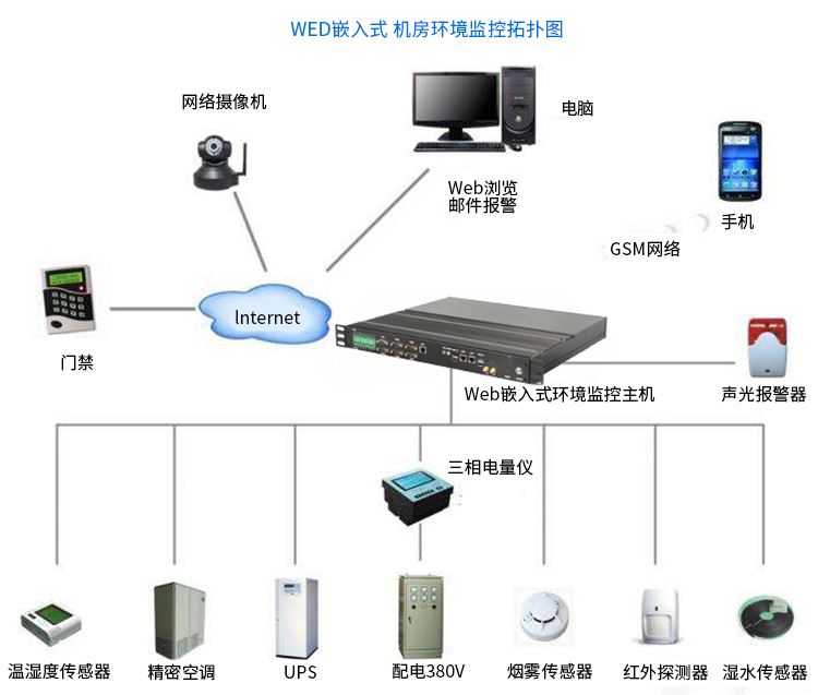 尊龙凯时 人生就是搏!平台