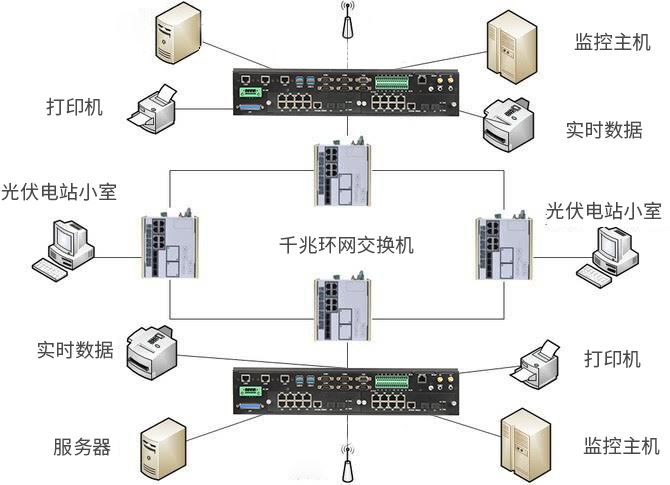 尊龙凯时 人生就是搏!平台