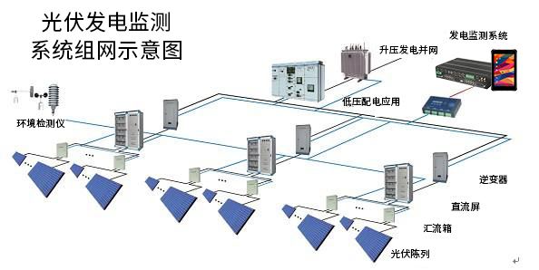 尊龙凯时 人生就是搏!平台