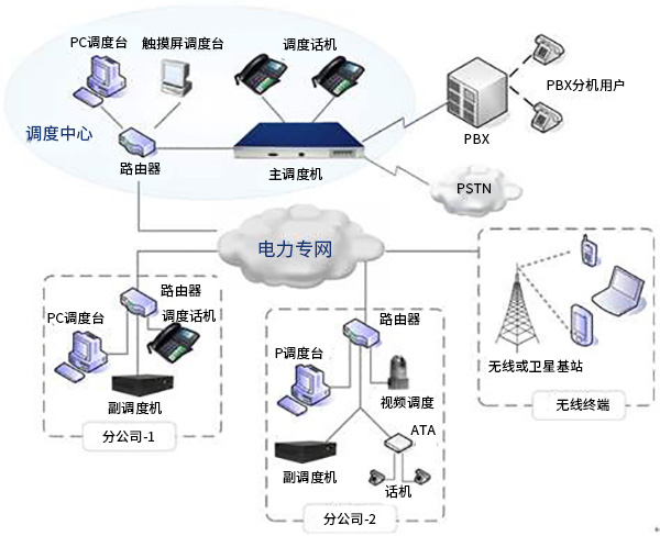 尊龙凯时 人生就是搏!平台