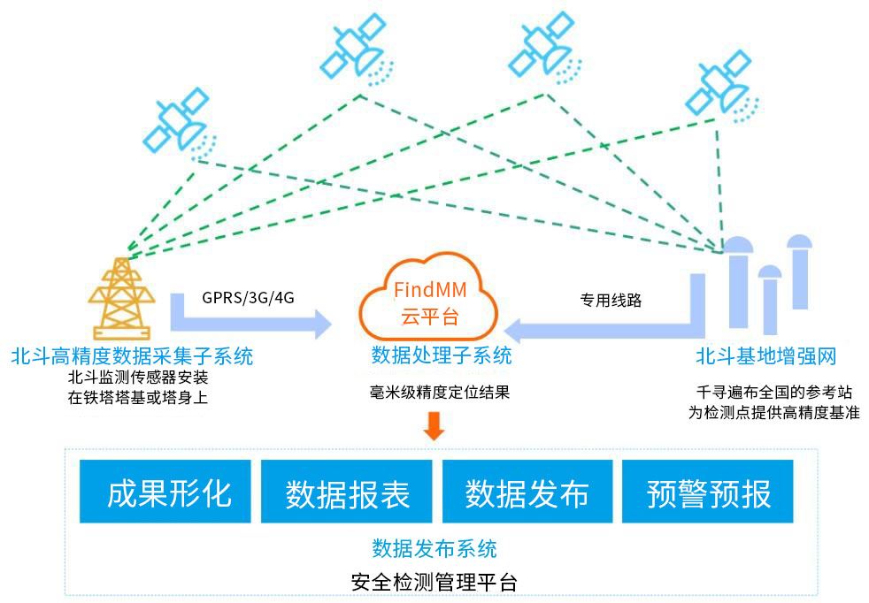 尊龙凯时 人生就是搏!平台