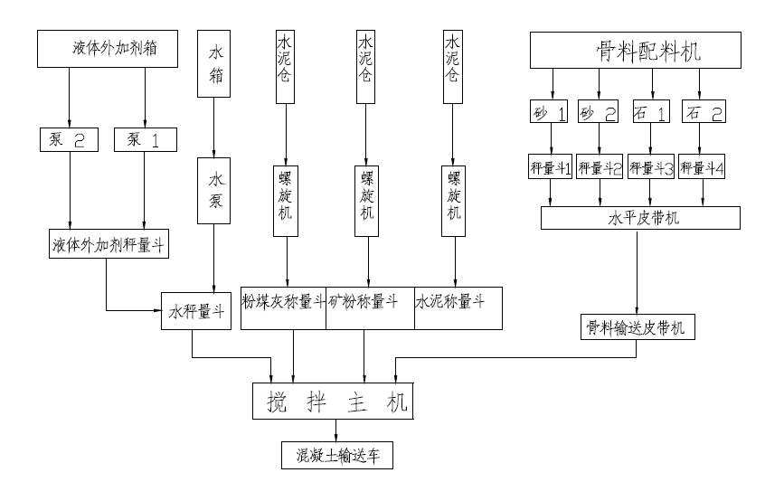 尊龙凯时 人生就是搏!平台