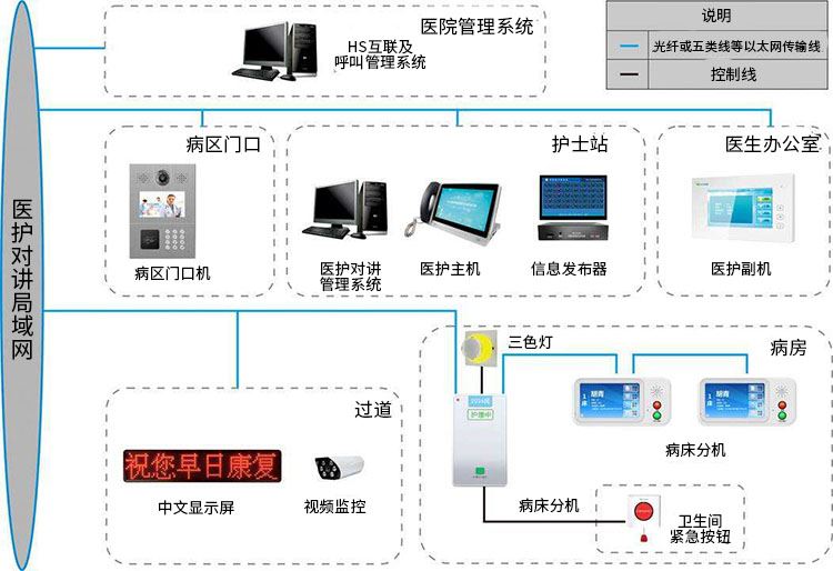 尊龙凯时 人生就是搏!平台