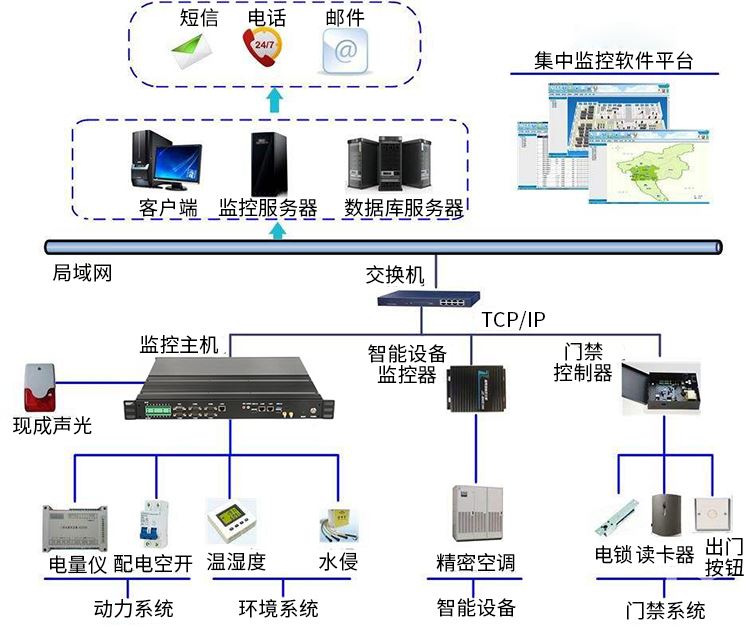 尊龙凯时 人生就是搏!平台