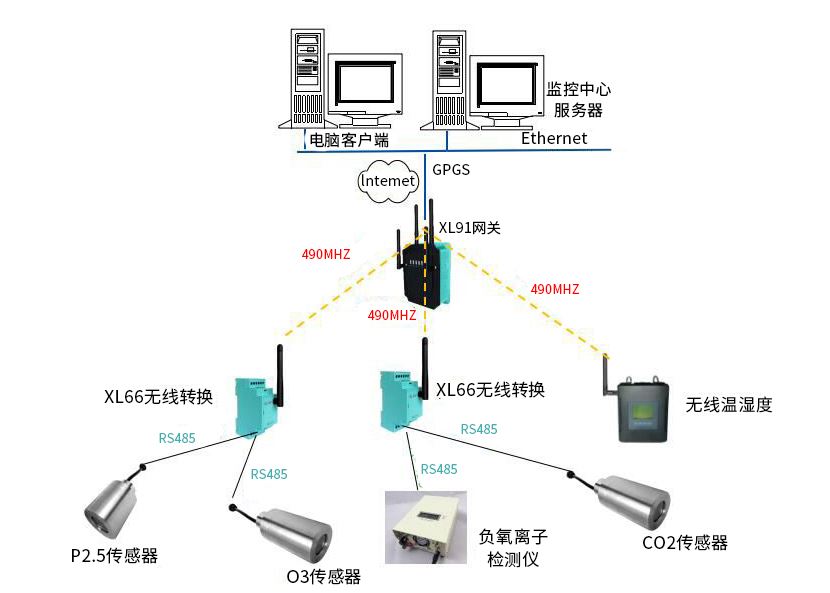 尊龙凯时 人生就是搏!平台