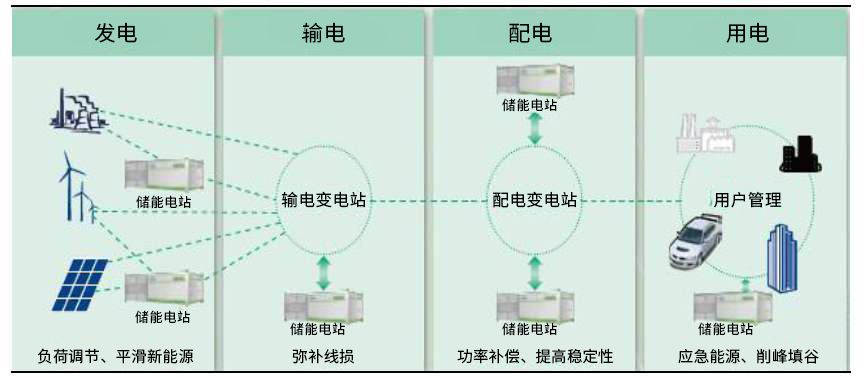 尊龙凯时 人生就是搏!平台