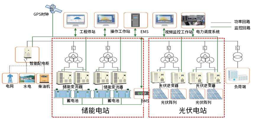 尊龙凯时 人生就是搏!平台