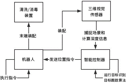 尊龙凯时 人生就是搏!平台