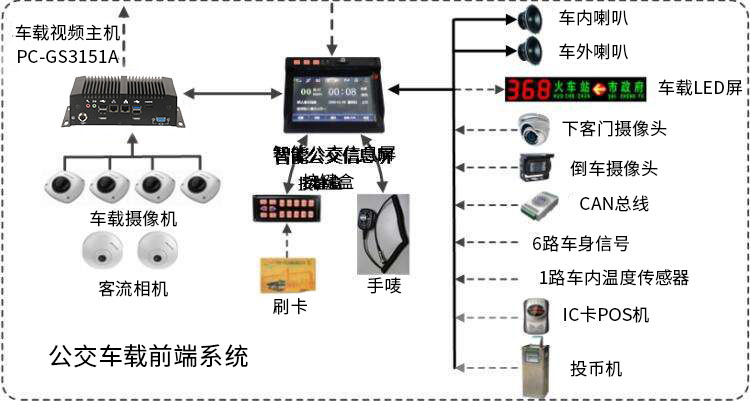 尊龙凯时 人生就是搏!平台