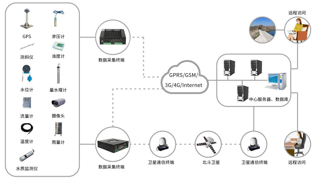 尊龙凯时 人生就是搏!平台