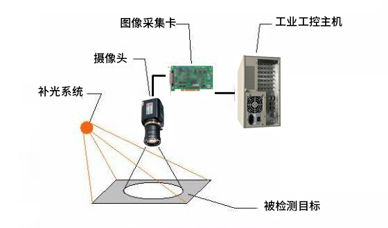 尊龙凯时 人生就是搏!平台