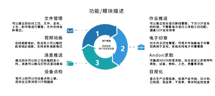 尊龙凯时 人生就是搏!平台