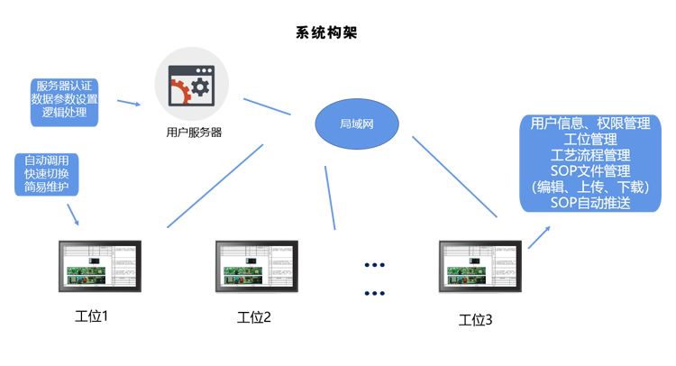 尊龙凯时 人生就是搏!平台